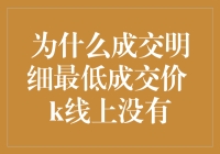 为什么成交明细中的最低成交价在K线上无法直接观察到