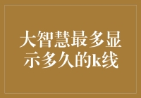 大智慧最多显示多久的K线？一探究竟！