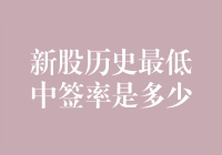 新股历史最低中签率竟然是这个数字！股民们，你们准备好挤公交了吗？