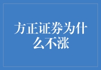 方正证券股价为何持续低迷，机构资金为何姗姗来迟？