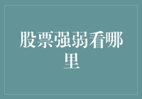 股市强弱辨析：五大视角下的股票市场动态分析