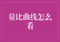 量比曲线：看股票市场就像看朋友圈点赞