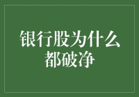 银行业破净现象：市场情绪、监管政策与业务模式的交响曲